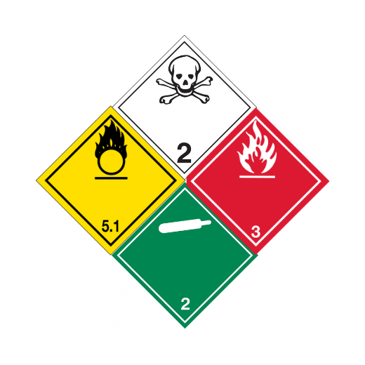 Dangerous Goods Indentification Labels